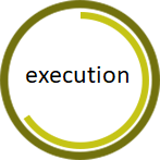 Execution1.png