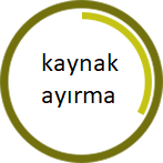 Kaynakayrma.png