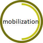 Mobilization1.png